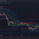 XRP: 이 방어 구역의 견고함 분석