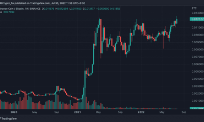 BNB, BTC에 대한 새로운 ATH 공격 - 누가 무대 뒤에서 일하고 있습니까?