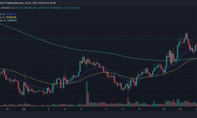 비트코인 윌 [BTC] 주말 동안 $ 23,000 수준 이상으로 상승