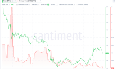 ETH 거래자는 이러한 지표를 고려하여 FED의 결정에 가격을 매길 수 있습니다.