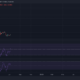Aave Protocol의 최신 "stablecoin"이 AAVE의 성능에 안정성을 가져올 수 있습니까?