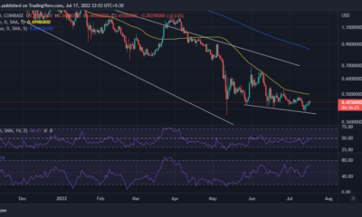 Cardano: 고래잡이 손실이 ADA를 강력한 경쟁자로 만드는 방법