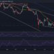 Cardano: 고래잡이 손실이 ADA를 강력한 경쟁자로 만드는 방법