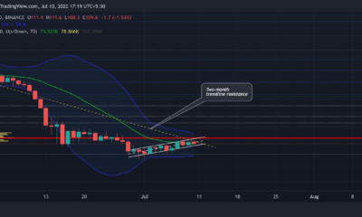 비트코인 캐시 [BCH]: 카드에 잠재적인 단락 기회가 있습니까?
