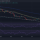 비트코인 캐시 [BCH] $150 가격 수준을 되찾았지만…