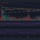 Bitcoin은 $ 22,000를 넘어 섰지만 고래는 이번에 BTC를 밀지 않았습니다.