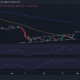 Bitcoin은 저항 재시험을 향하고 있지만 여기에 브레이크 아웃이있는 이유가 있습니다 ...