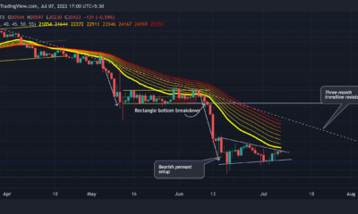 비트코인을 팔아야 하나 [BTC]?  회복 전망은 다음과 같습니다.