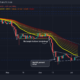 비트코인을 팔아야 하나 [BTC]?  회복 전망은 다음과 같습니다.
