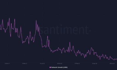Chainlink의 180% 성장이 채택을 되살리기에 충분합니까?