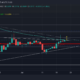 Dogecoin: 이 가격 수준은 포트폴리오를 만들거나 깨뜨릴 수 있습니다.