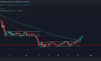 EOS: 이 크로스오버는 낙관적인 내러티브로 결실을 맺을 수 있습니다.