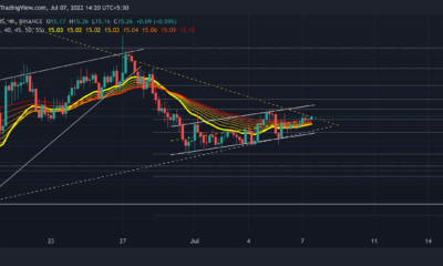 Ethereum Classic: $15 이상의 자리를 되찾을 수 있는 ETC의 잠재력 측정