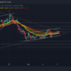 Ethereum Classic: $15 이상의 자리를 되찾을 수 있는 ETC의 잠재력 측정