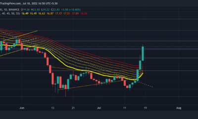 Ethereum Classic: 이 마크의 속도가 느려지면 판매자가 재테스트하는 데 도움이 될 것입니다…