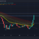 Ethereum Classic: 이 마크의 속도가 느려지면 판매자가 재테스트하는 데 도움이 될 것입니다…