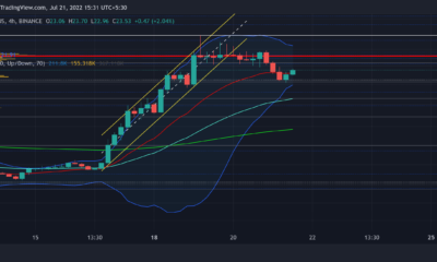 Ethereum Classic: ETC 거래자가 현재 랠리에서 현금화할 때입니까?