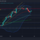 Ethereum Classic: ETC 거래자가 현재 랠리에서 현금화할 때입니까?