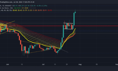 Ethereum Classic: ETC의 장기적 전망이 밝은 이유