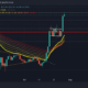 Ethereum Classic: ETC의 장기적 전망이 밝은 이유