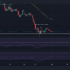Ethereum 거래자는 ETH의 최근 매도 이면에 있는 이 이유를 알아야 합니다.