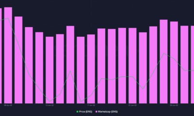 Ethereum Name Service가 5월 등록에서 66% 감소한 후의 위치