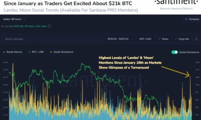 비트코인 [BTC] 맥시멀리스트는 21,000달러를 염두에 두고 이러한 요소를 면밀히 살펴보고 있습니다.