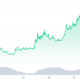 Lido Finance: 60억 달러를 넘는 TVL이 LDO에 의미하는 것