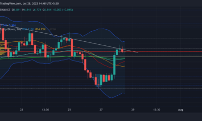 Chainlink 거래자는 오래 가기 전에 이 크로스오버를 찾아야 합니다.