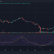 Chainlink: 이것이 LINK에 대한 이번 주 통합의 진정한 영향입니다.
