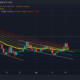 Decentraland: $1 이상으로 유지되는 MANA의 잠재력 측정
