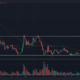 Cardano 곰은 가격 차트에서 또 다른 움직임을 시도하면서 축하할 이유가 있습니다.