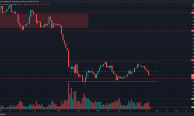 Ethereum은 $ 1000 표시 이상의 범위를 형성합니다. 조심해야 할 수준은 다음과 같습니다.