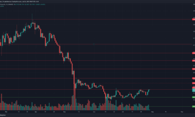 XRP는 3주 만에 20% 향상되었습니다. 추가 수익이 예상되는 이유는 다음과 같습니다.