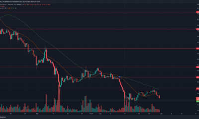 Ethereum Classic은 다시 한 번 지원을 요청하지만 가장 가까운 수준은 유지하기에는 너무 약할 수 있습니다.