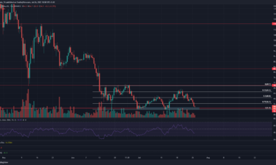 Zcash는 수요 영역에 도달했지만 강한 판매 압력 속에서 강세 전망은 다소 약했습니다.