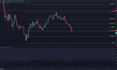 Ethereum은 $ 1000 이상을 유지하기 위해 투쟁하지만 투쟁은 헛될 수 있습니다