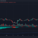 354만 달러 SHIB를 로드하는 ETH 고래가 투자자에게 의미하는 것