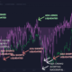 Cardano 거래자는 다음 주에 이 불꽃놀이를 기대할 수 있습니다.