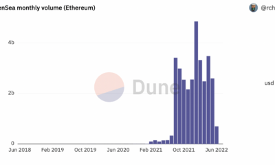 OpenSea Ethereum, 6월 Polygon 성적표;  통계는 당신을 놀라게 할 수 있습니다