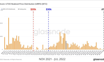 비트코인 [BTC] 홀더는 바닥이 ...