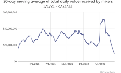 믹서 사용량은 2021년에 비해 YTD 볼륨이 두 배로 증가하면서 ATH에 도달: Chainanalysis 보고서