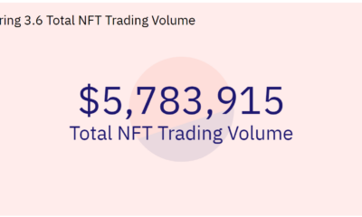 루프링 [LRC] – GameStop NFT 거래에서 15% 및 $5.7M 증가, 그러나…