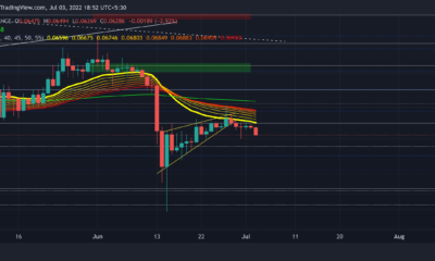 트론의 전체 사진 [TRX] 이 고장 후 가격 궤적