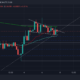 Tron: TRX 거래자가 이 두 가지 기회를 활용하여 이익을 얻는 방법