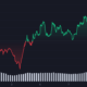 Tron의 TVL 이야기에는 위치 TRX 거래자를 위한 다음과 같은 팁이 있습니다.