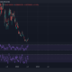 유니스왑인가 [UNI] Robinhood에 등재된 후 별을 쏘다