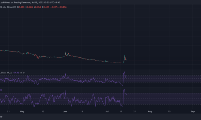 Voyager의 파산 주장에도 불구하고 VGX가 100% 급등한 이유