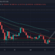 주요한 [XLM]: 장기 하락 가능성 평가
