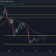 $142 수준이 Monero에 기대하기에는 너무 많은 것입니까? [XMR] 다음 되돌림 전에